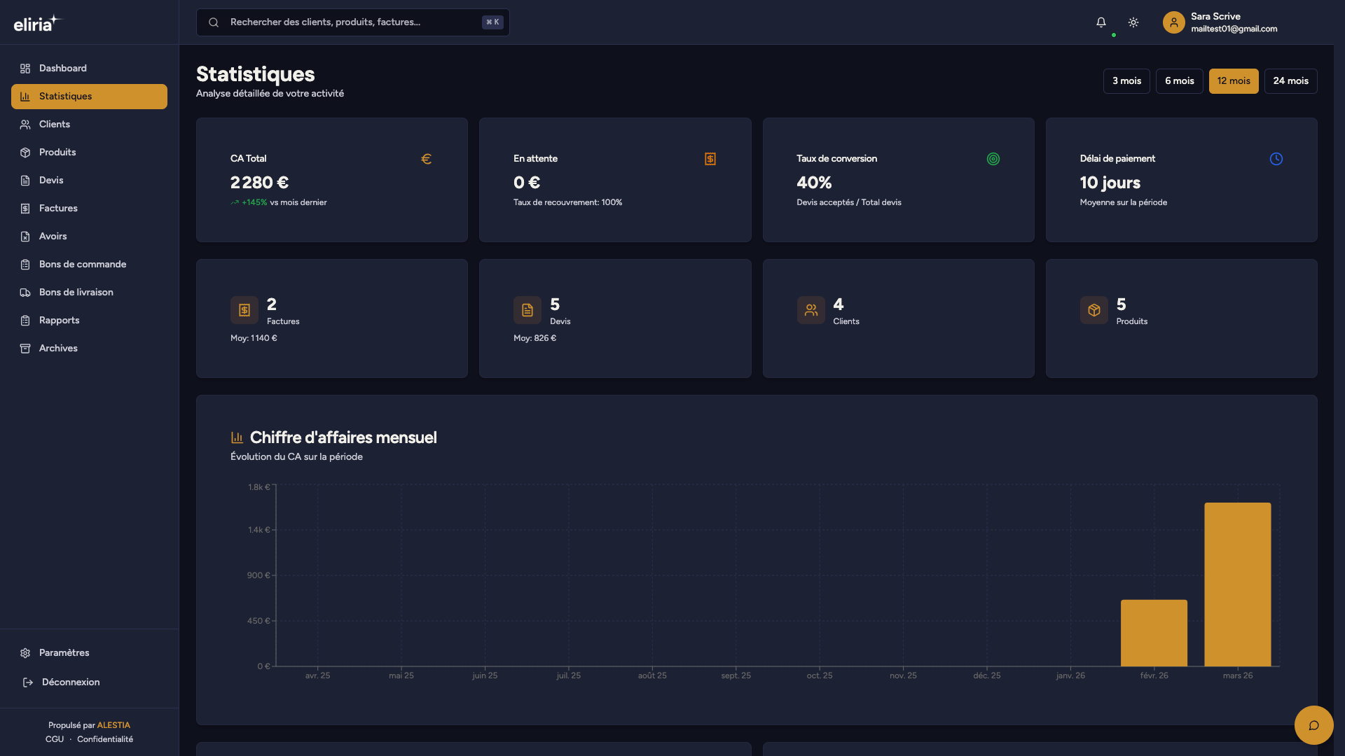 Statistiques et analyse
